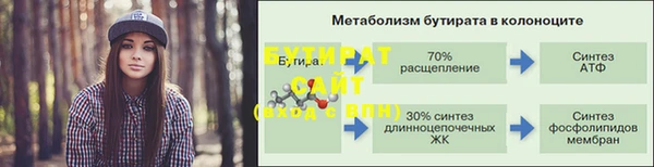 круглые Беломорск